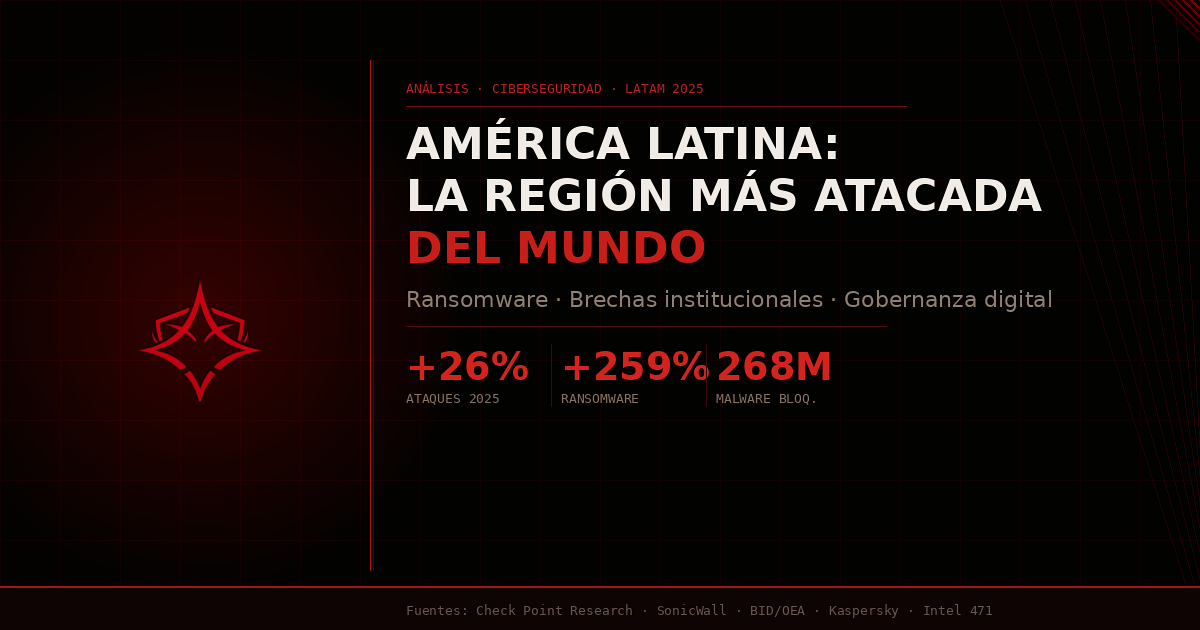 ciberataque, cyber, inteligencia, contrainteligencia, espionaje, contraespionaje, C. Constantin Poindexter Salcedo, DNI, PN, CNI